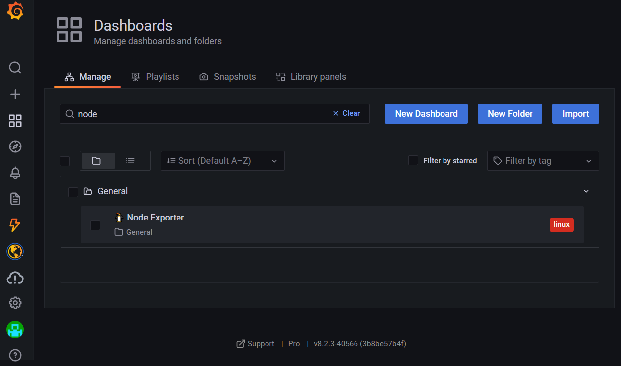 grafana-dashboard-overview