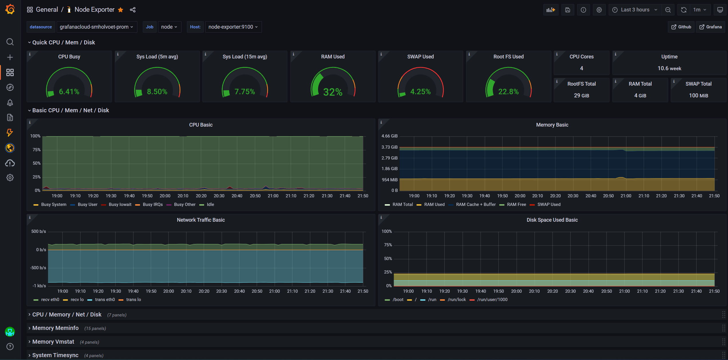 grafana-node-exporter